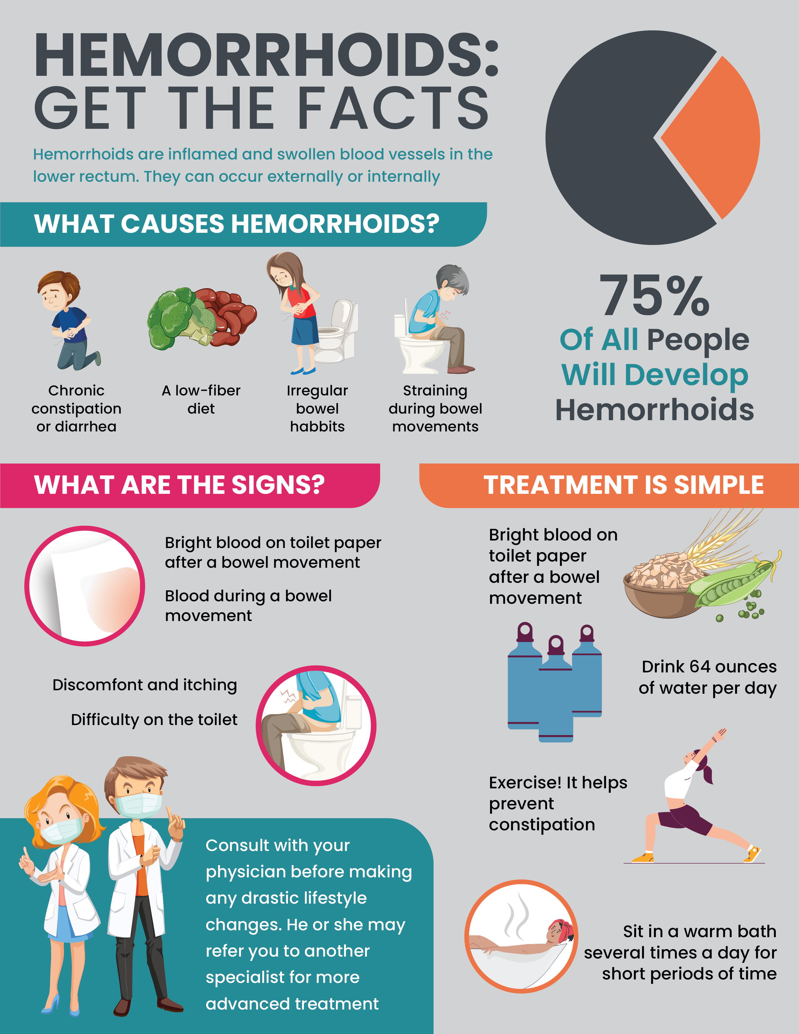 hemorrhoids-get-the-facts